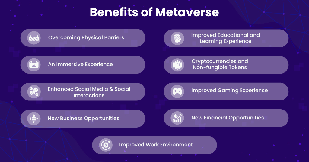 Benefits of Metaverse